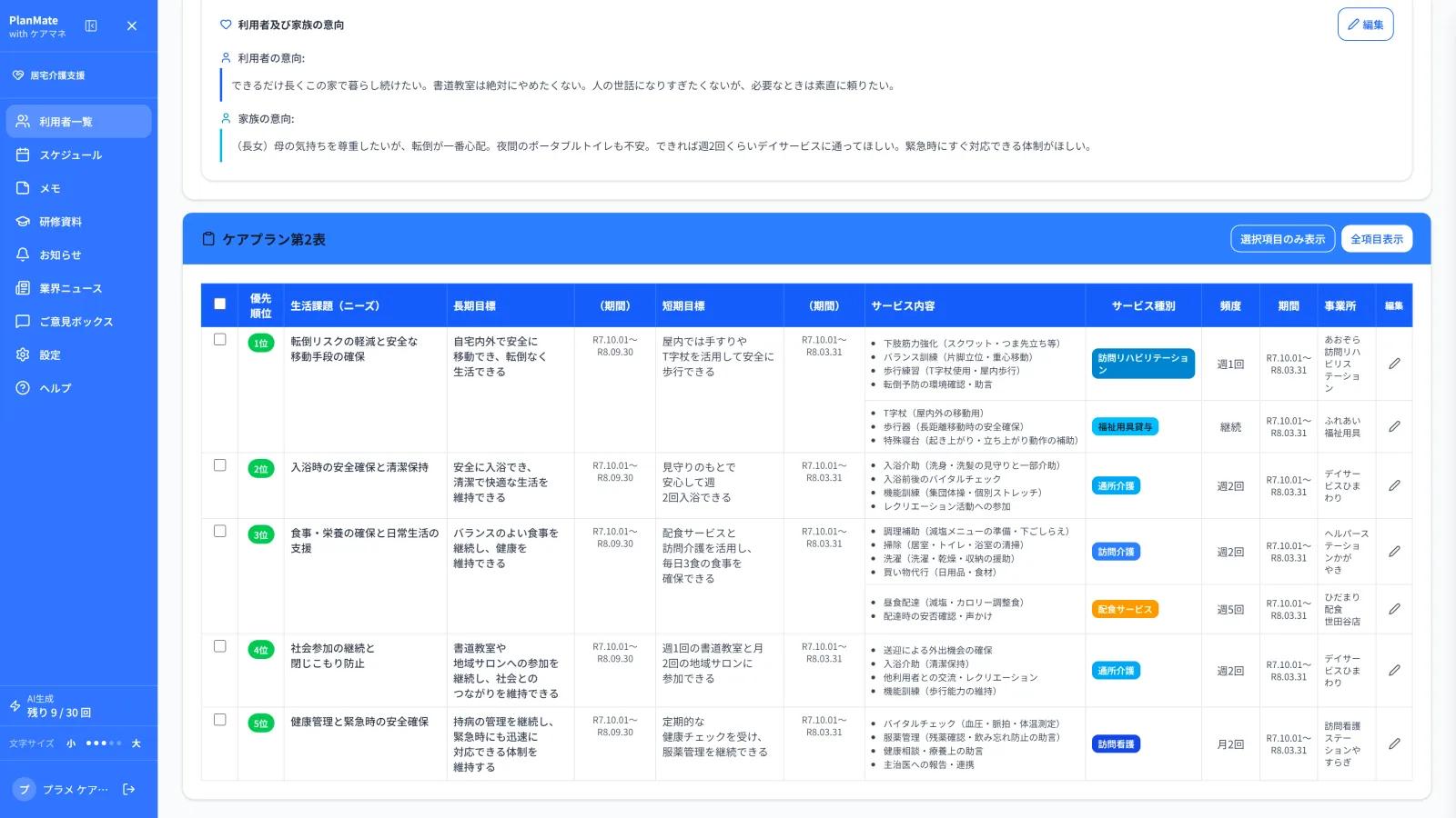 PlanMate のケアプラン第2表を作成する実際の管理画面